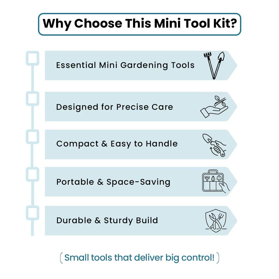 3-Piece Mini Hand Tool Kit - Image 5