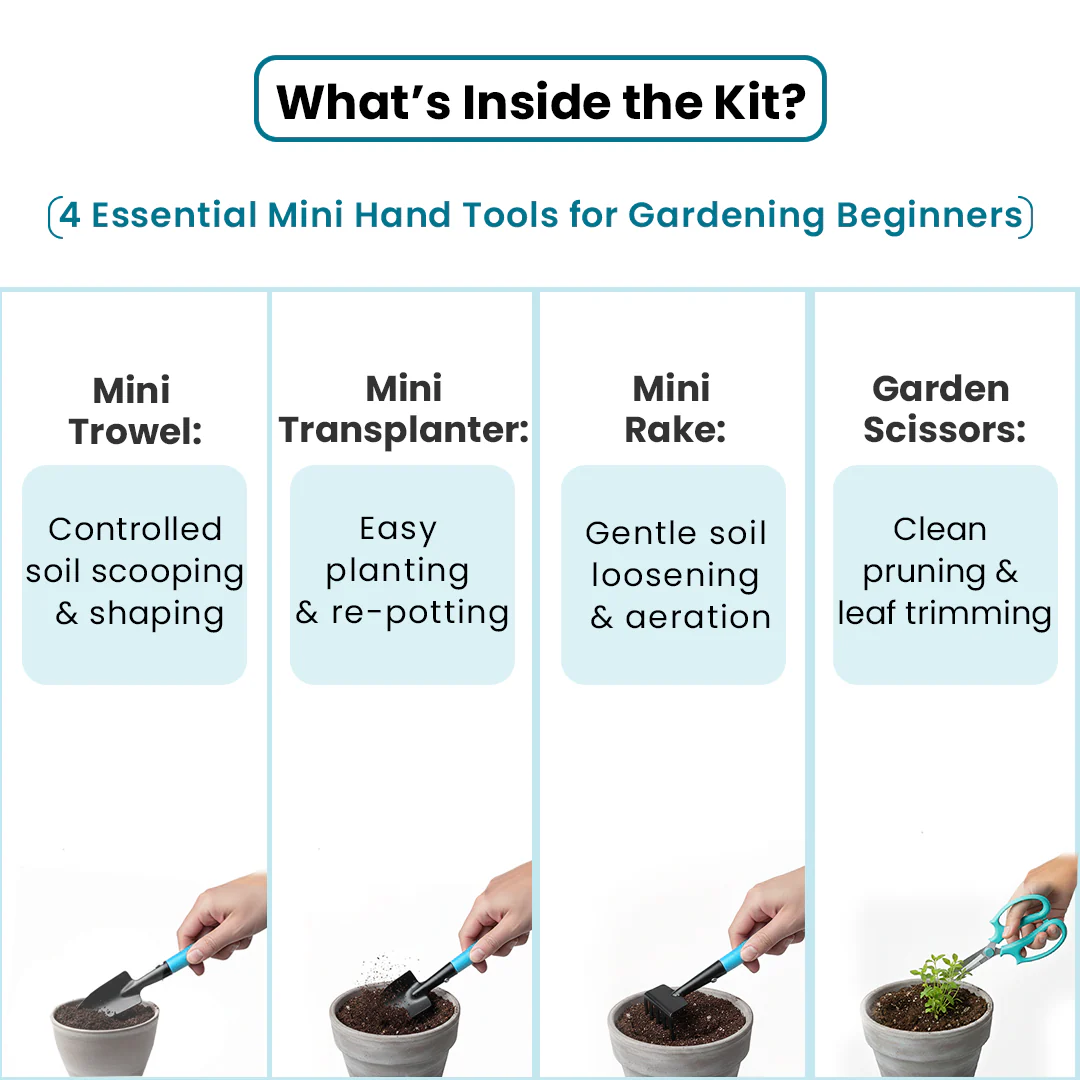 4-Piece Mini Hand Tool Kit - Image 3