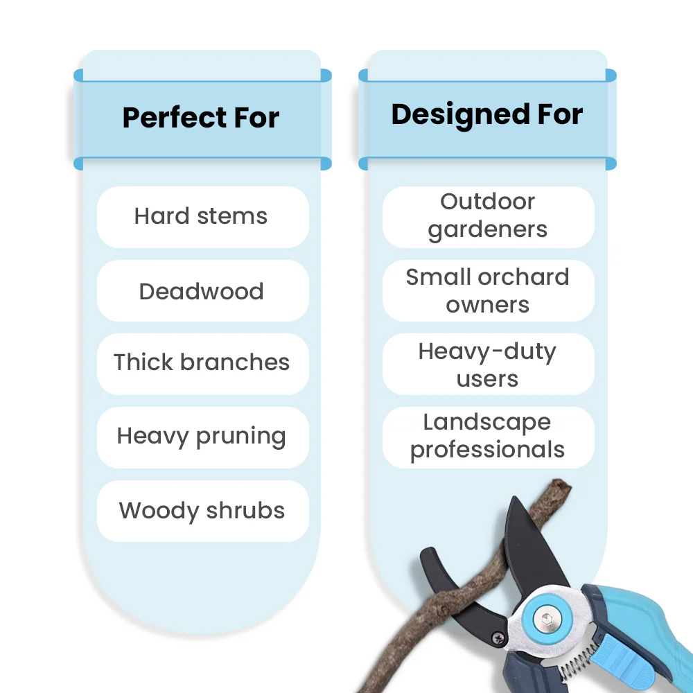 Anvil Pruner, Heavy Duty - Image 5