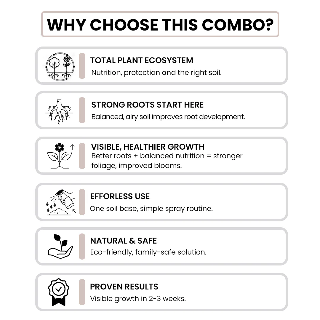 Magic Soil + Nutrition & Protection with 2L Sprayer Combo - Image 6